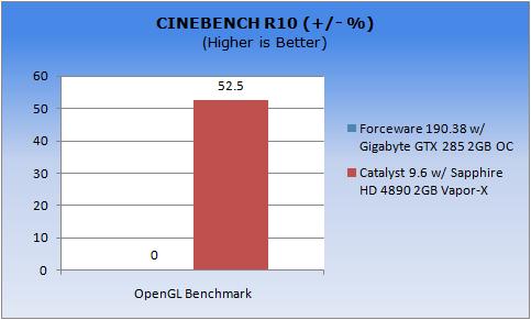 ForceWare vs ߻ Win7ܜyԇ