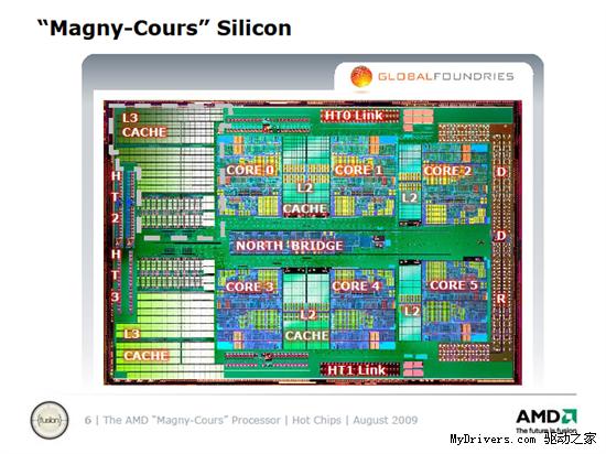 AMD十二核心处理器马尔库尼技术详解