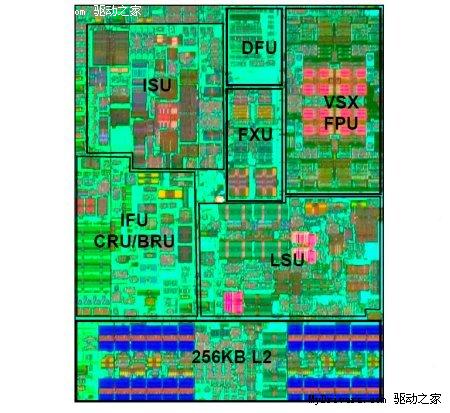 IBM揭秘Power7处理器：8核心32线程、32MB三级缓存