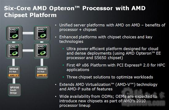 AMD正式发布首个自主3A服务器平台Fiorano