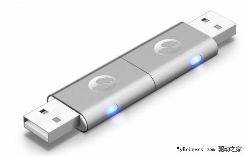 iTwin USB——分享文件最简单的办法