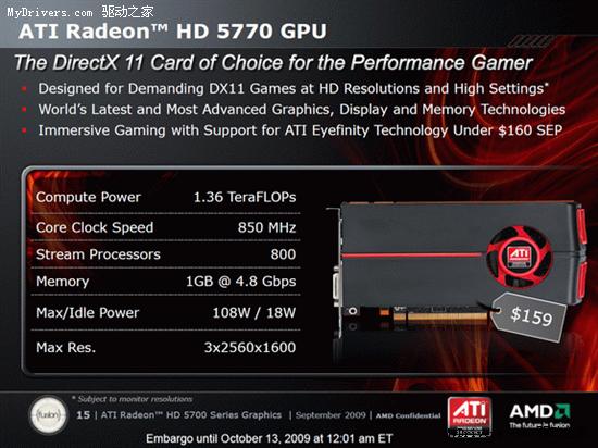 Radeon HD 5700官方规格公开 略低于预期