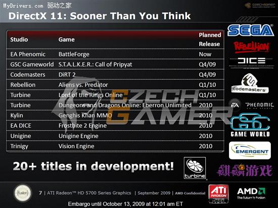 DX11游戏最新路线图：20余款研发中