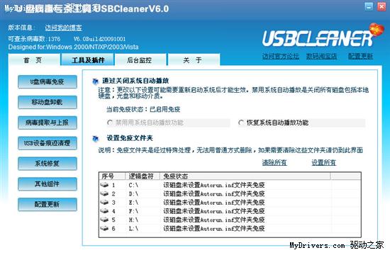 下载：U盘病毒专杀工具USBCLeaner 6.0.1001