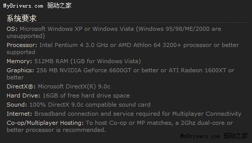 《Borderlands》PC版偷跑