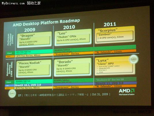 AMD未来两年桌面/移动平台路线图公开展示