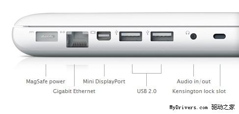 苹果新macbook中的mdp接口