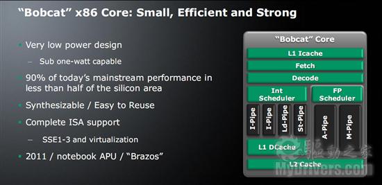 AMD全景路线图之桌面、笔记本、山猫新架构
