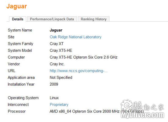 第34届超级计算机排行：Cray首次登顶、中国天河第五