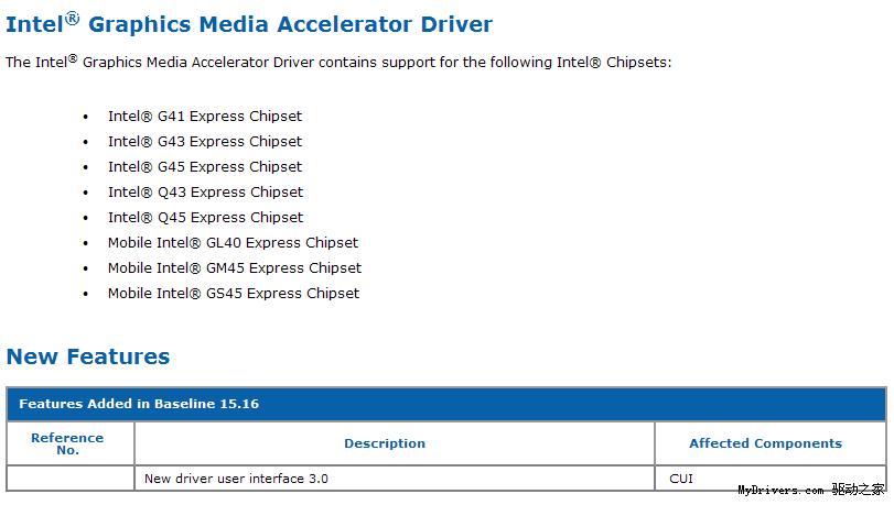 Intel G45 G43 Express Chipset Drivers