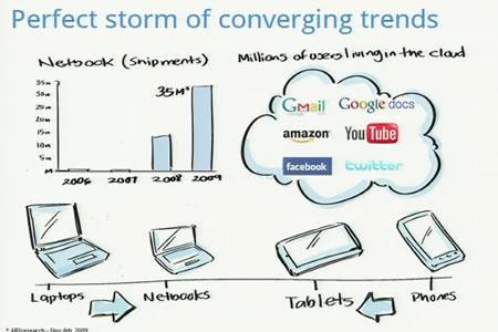 谷歌Chrome OS发布会现场实录(组图)