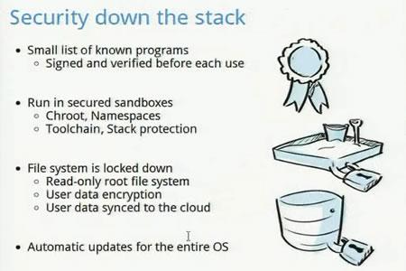 谷歌Chrome OS发布会现场实录(组图)