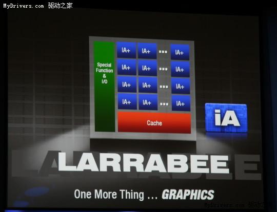 Intel Larrabee显卡初期只是软件开发平台