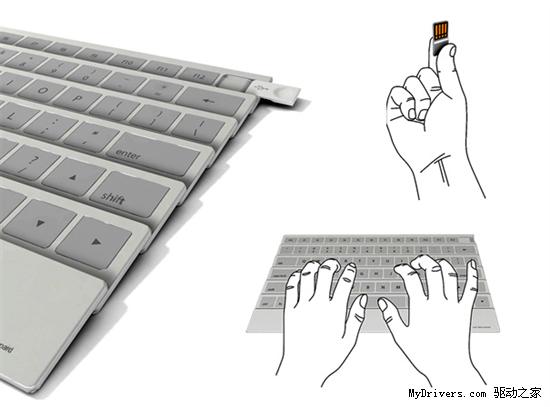 概念折扇式便携键盘 减少细菌威胁