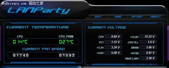 DFI Mini-ITX P55迷你主板赏析 性能实测