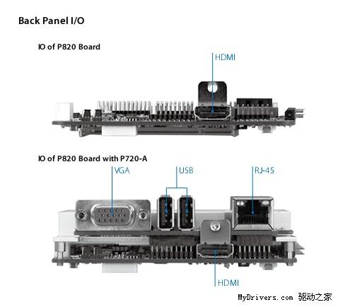 威盛发布首款Nano处理器Pico-ITX超迷你PC