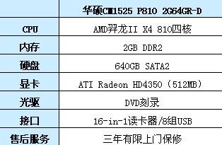 游戏开启2010 华硕CM1525四核强机热卖3999元