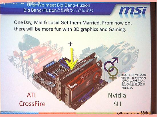 微星混插显卡主板展示 技术介绍与对比实测