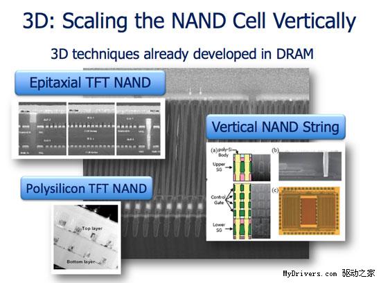 固态硬盘新春：Intel、美光宣布投产25nm NAND闪存