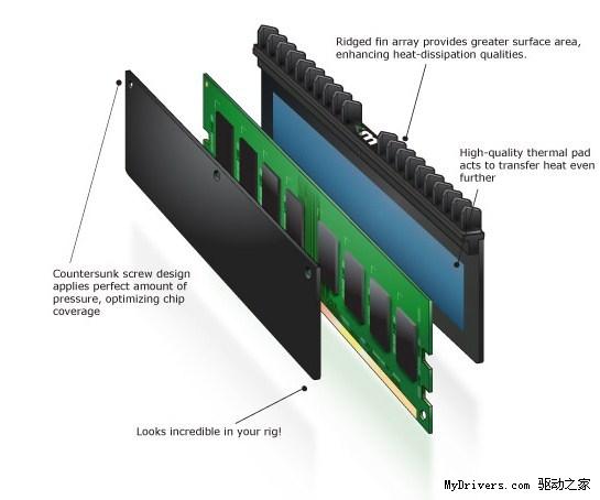 Mushkin超频内存新设计 “背脊”式散热片