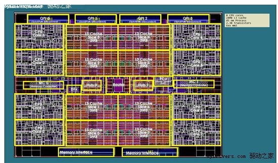 Intel八核心Nehalem-EX处理器本月发布