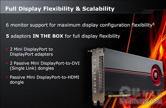 Radeon HD 5870 Eyefinity 6六屏特别版正式发布