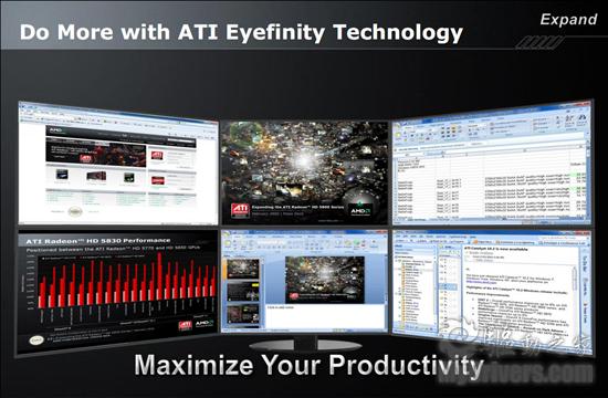 Radeon HD 5870 Eyefinity 6六屏特别版正式发布