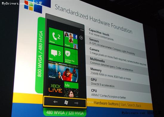 微软宣布Windows Phone 7标准硬件规格