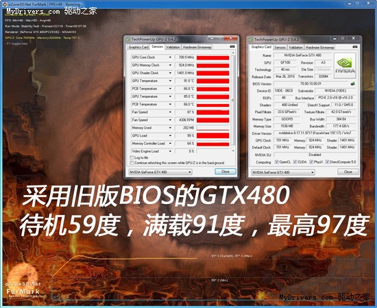 索泰GTX480新BIOS发威！减温降耗！
