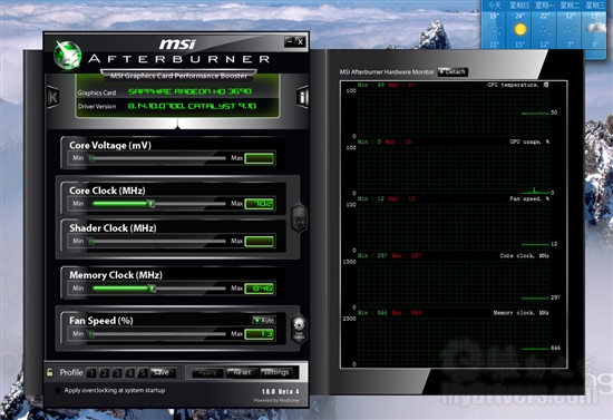 微星新版Afterburner支持GTX 480电压调节 超频901MHz