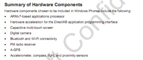 Windows Phone 7系统架构的秘密