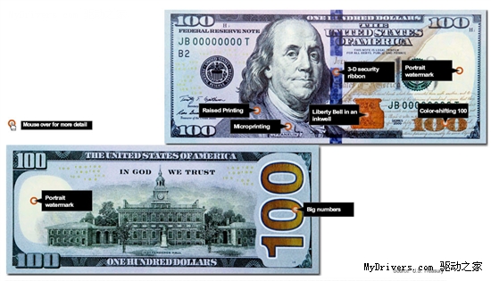 新版100美元纸币加入3d防伪技术