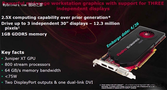 AMD新专业卡FirePro V5800/V3800性能考察