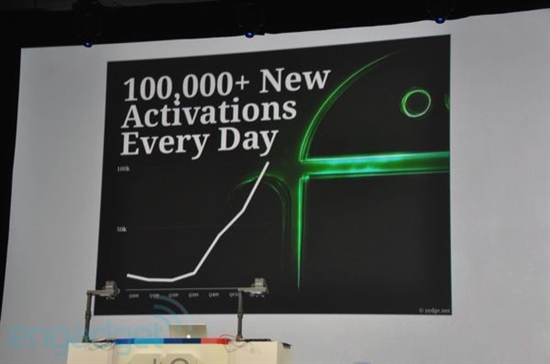 Android 2.2正式问世 发布现场实录