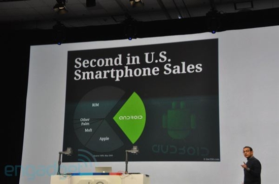 Android 2.2正式问世 发布现场实录