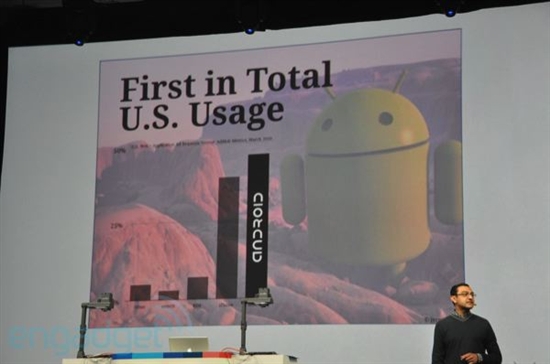 Android 2.2正式问世 发布现场实录
