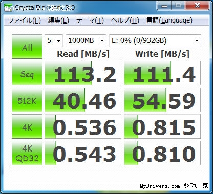 Fresco Logic、NEC USB 3.0控制器性能对比-Fresco Logic,睿思 ...