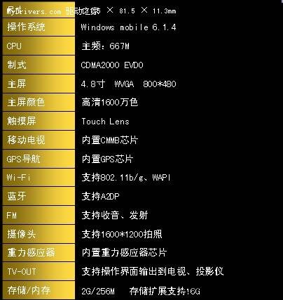 互联通讯发展新标准(Syneme)广度口袋电脑手机