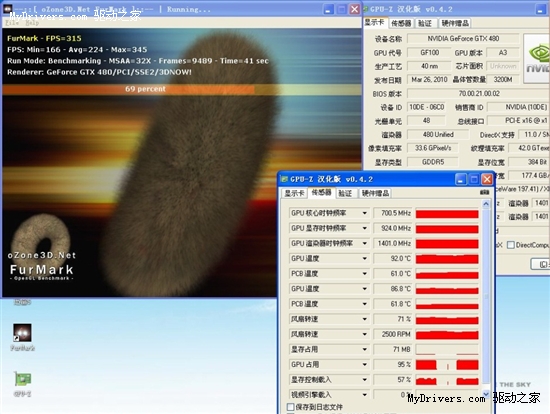 史上最低温 水冷版iGame480上机实测