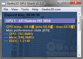 下载：显卡状态监视工具GPU-Shark 0.2.0