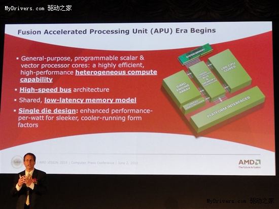 AMD Fusion APU融合处理器首次展示更多报道