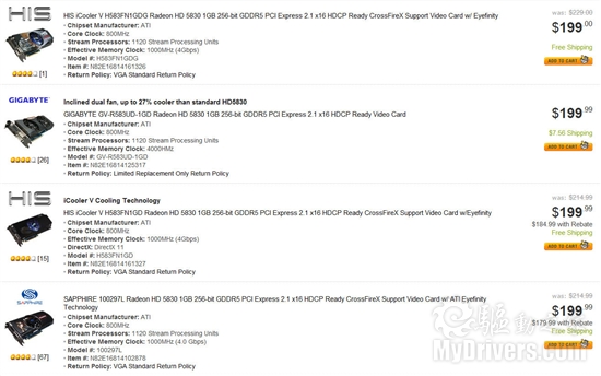 Radeon HD 5830降价正式开始