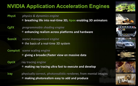 Fermi架构优化加速 NVIDIA宣布AXE引擎