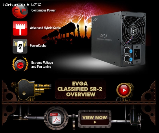 EVGA发布1200W电源 专配双路LGA1366主板