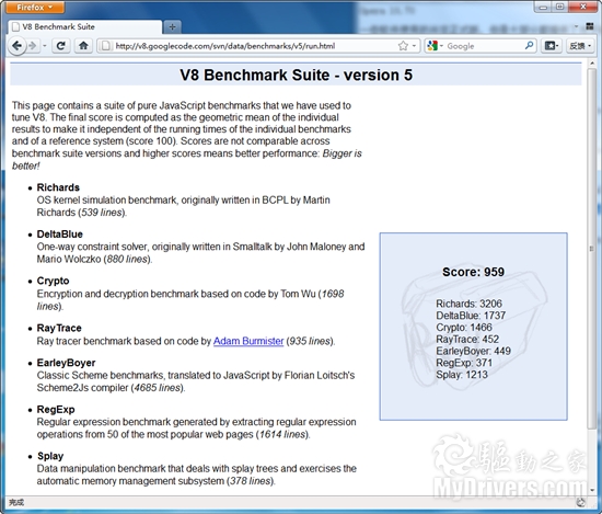 IE9 Beta横空出世 引爆五大浏览器又一轮激战