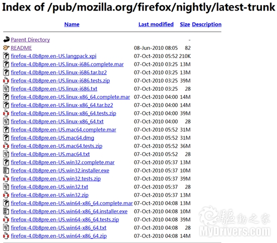 Firefox 4.0 Beta 8开始开发 新引擎依然没影
