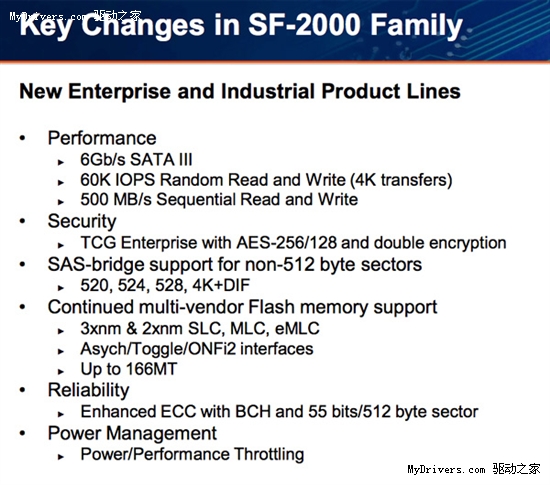 500MB/s！SandForce宣布新一代SSD控制器