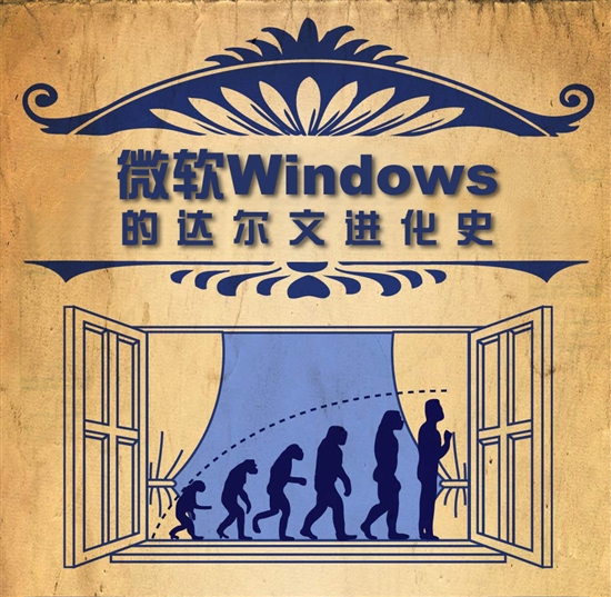 微软Windows的达尔文进化史-微软,Microsoft,Windows 95-驱动之家