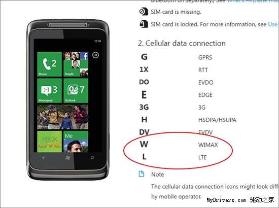 Windows Phone 7确认支持LTE/WiMAX