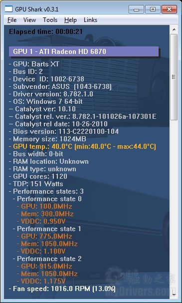 GPU Shark、GPU Cpas Viewer更新支持6800